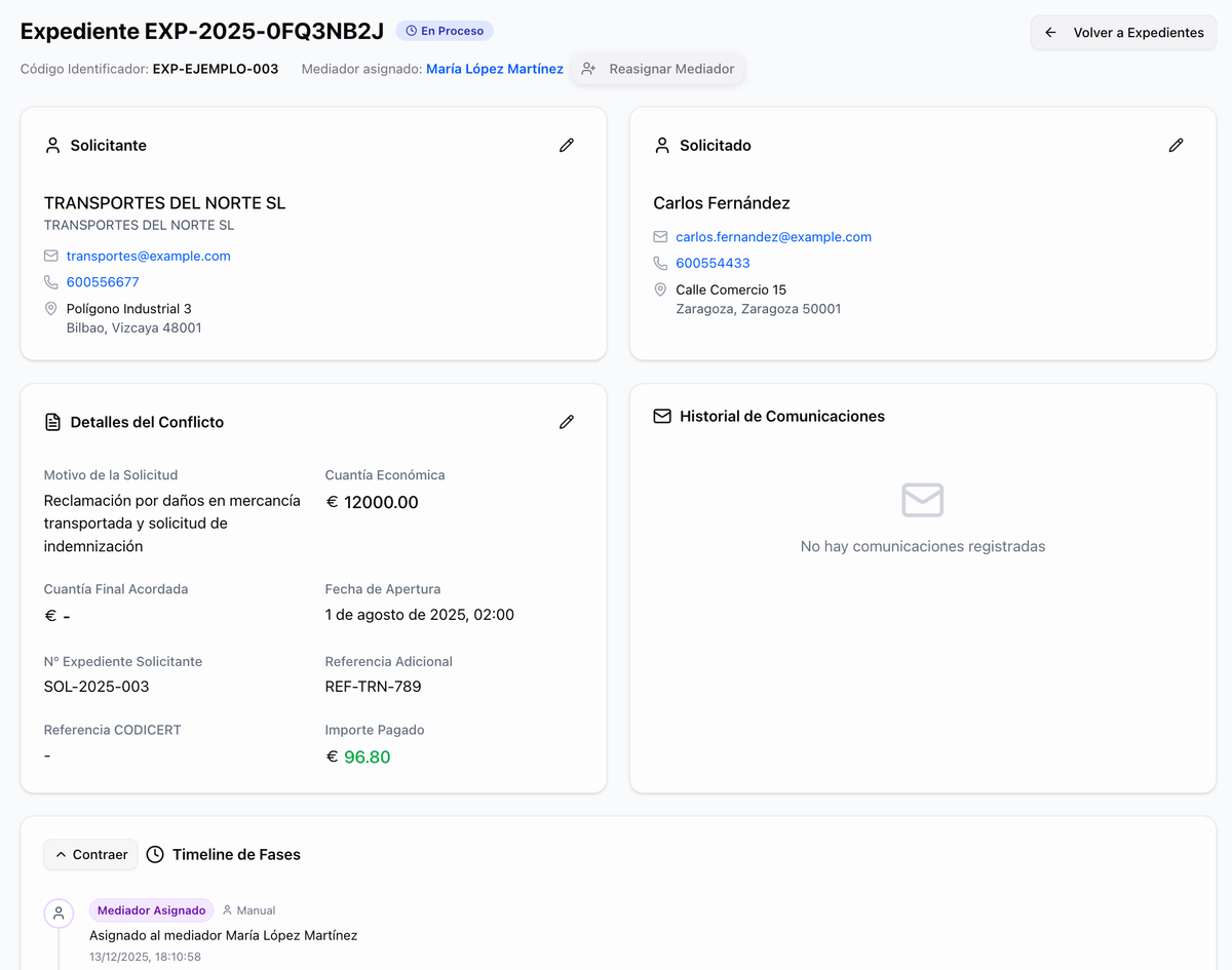 Expediente Digital 360º